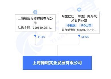 阿里在上海投资设立实业公司，注册资本约79.6亿元聚焦实体经济发展